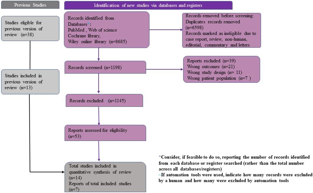 biomedical_74_01